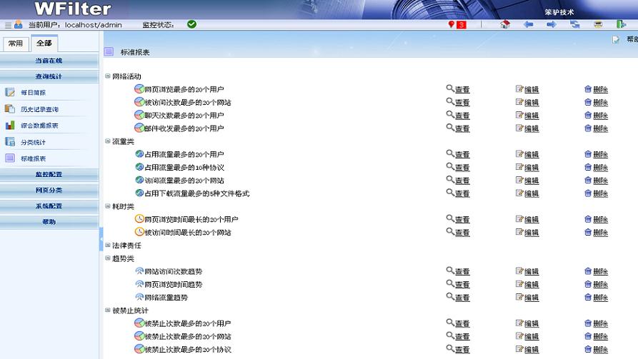 標準報表